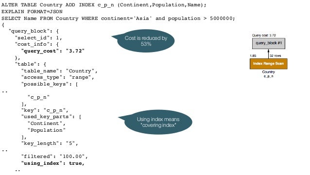 mysql optimizer hints