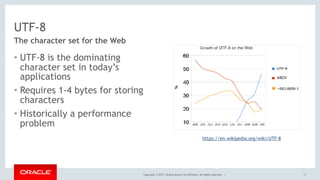 Copyright © 2017, Oracle and/or its affiliates. All rights reserved. |
UTF-8
• UTF-8 is the dominating
character set in today’s
applications
• Requires 1-4 bytes for storing
characters
• Historically a performance
problem
The character set for the Web
11
https://en.wikipedia.org/wiki/UTF-8
 