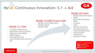 Copyright © 2018, Oracle and/or its affiliates. All rights reserved. |
Continuous Innovation: 5.7 -> 8.0
16
- 3x Better Performance
- Replication Enhancements
- Optimizer Cost Model
- JSON Support
- Improved Security
- Sys & Performance Schema
- GIS
MySQL 5.7 (GA)
MySQL InnoDB Cluster (GA)
- MySQL Group Replication
- MySQL Router
- MySQL Shell
MySQL 8.0 (GA)
- NoSQL Document Store
- JSON
- New Data Dictionary
- Roles
- Unicode
- CTEs
- Window Functions
- Improved Security
- Improved Replication
- Improved GIS
- Histograms
- Resource Group
- ...
2 Years in Development
400+ Worklogs
5000+ Bugs Fixed
500 New Tests
GA
 