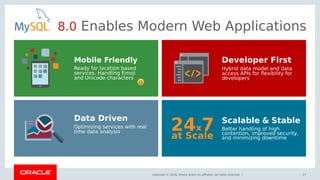 Copyright © 2018, Oracle and/or its affiliates. All rights reserved. |
Scalable & Stable
Better handling of high
contention, improved security,
and minimizing downtime
Data Driven
Optimizing services with real
time data analysis
Developer First
Hybrid data model and data
access APIs for flexibility for
developers
Mobile Friendly
Ready for location based
services. Handling Emoji
and Unicode characters
17
24x7at Scale
8.0 Enables Modern Web Applications
 