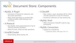 Copyright © 2018, Oracle and/or its affiliates. All rights reserved. |
• MySQL X Plugin
• Introduces X Protocol for relational- and
document operations
• Maps CRUD operations to standard SQL
(relational tables, JSON datatype and
functions)
• X Protocol
• New MySQL client protocol based on top of
industry standard (Protobuf)
• Works for both, CRUD and SQL operations
• InnoDB Cluster
• Read-Scaling, Write-Scaling, HA
• X DevAPI
• New, modern, async developer API for CRUD
and SQL operations on top of X Protocol
• Introduces Collections as new Schema obj.
• MySQL Shell
• Offers interactive X DevAPI mode for app
prototyping
• MySQL Connectors
• Support for X DevAPI for
• JavaScript, Python, PHP, Java, C#, C++
25
Document Store: Components
 