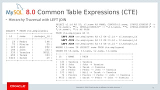 Copyright © 2018, Oracle and/or its affiliates. All rights reserved. |
• Hierarchy Traversal with LEFT JOIN
51
8.0 Common Table Expressions (CTE)
SELECT * FROM cte.employees;
+------+---------+------------+
| id | name | manager_id |
+------+---------+------------+
| 29 | Pedro | 198 |
| 72 | Pierre | 29 |
| 123 | Adil | 692 |
| 198 | John | 333 |
| 333 | Yasmina | NULL |
| 692 | Tarek | 333 |
| 4610 | Sarah | 29 |
+------+---------+------------+
SELECT t1.id AS ID, t1.name AS NAME, CONCAT(t1.name, IFNULL(CONCAT(" ->
",t2.name), ""), IFNULL(CONCAT(" -> ",t3.name), ""), IFNULL(CONCAT(" ->
",t4.name), "")) AS PATH
FROM cte.employees AS t1
LEFT JOIN cte.employees AS t2 ON t2.id = t1.manager_id
LEFT JOIN cte.employees AS t3 ON t3.id = t2.manager_id
LEFT JOIN cte.employees AS t4 ON t4.id = t3.manager_id
WHERE t1.name IN (SELECT name FROM cte.employees)
ORDER BY t4.name, t3.name, t2.name, t1.name;
+------+---------+------------------------------------+
| ID | NAME | PATH |
+------+---------+------------------------------------+
| 333 | Yasmina | Yasmina |
| 198 | John | John -> Yasmina |
| 692 | Tarek | Tarek -> Yasmina |
| 29 | Pedro | Pedro -> John -> Yasmina |
| 123 | Adil | Adil -> Tarek -> Yasmina |
| 72 | Pierre | Pierre -> Pedro -> John -> Yasmina |
| 4610 | Sarah | Sarah -> Pedro -> John -> Yasmina |
+------+---------+------------------------------------+
 