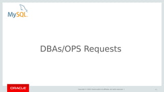 Copyright © 2018, Oracle and/or its affiliates. All rights reserved. |
DBAs/OPS Requests
68
 