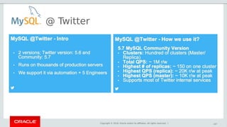 Copyright © 2018, Oracle and/or its affiliates. All rights reserved. |
@ Twitter
107
 