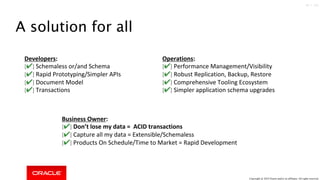 A solution for all
34 / 112
Developers:	
[✔]	Schemaless	or/and	Schema	
[✔]	Rapid	Prototyping/Simpler	APIs	
[✔]	Document	Model	
[✔]	Transactions	
	
Operations:	
[✔]	Performance	Management/Visibility	
[✔]	Robust	Replication,	Backup,	Restore	
[✔]	Comprehensive	Tooling	Ecosystem	
[✔]	Simpler	application	schema	upgrades	
Business	Owner:	
[✔]	Don’t	lose	my	data	=		ACID	transactions	
[✔]	Capture	all	my	data	=	Extensible/Schemaless	
[✔]	Products	On	Schedule/Time	to	Market	=	Rapid	Development	
Copyright @ 2018 Oracle and/or its affiliates. All rights reserved.
 