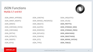Copyright	©	2018,	Oracle	and/or	its	affiliates.	All	rights	reserved.		|	
JSON	Functions	
28	
MySQL	5.7	and	8.0	
JSON_ARRAY_APPEND()	
JSON_ARRAY_INSERT()	
JSON_ARRAY()	
JSON_CONTAINS_PATH()	
JSON_CONTAINS()	
JSON_DEPTH()	
JSON_EXTRACT() 		
JSON_INSERT()	
JSON_KEYS()	
JSON_LENGTH()	
JSON_MERGE[_PRESERVE]()	
JSON_OBJECT()	
JSON_QUOTE()	
JSON_REMOVE()	
JSON_REPLACE()	
JSON_SEARCH()	
JSON_SET()	
JSON_TYPE()	
JSON_UNQUOTE()	
JSON_VALID()	
JSON_PRETTY()	
JSON_STORAGE_SIZE()	
JSON_STORAGE_FREE()	
JSON_ARRAYAGG()	
JSON_OBJECTAGG()	
JSON_MERGE_PATCH()	
JSON_TABLE()		
			
 