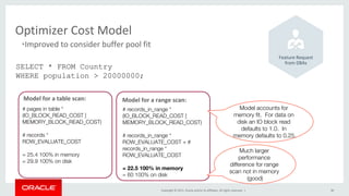 Copyright	©	2015,	Oracle	and/or	its	affiliates.	All	rights	reserved.		|	 40	
• Improved	to	consider	buffer	pool	fit	
Optimizer	Cost	Model	
	
	
	
	
	
	
	
Feature	Request	
from	DBAs	
SELECT * FROM Country
WHERE population > 20000000;
Model	for	a	table	scan:	
# pages in table *
(IO_BLOCK_READ_COST |
MEMORY_BLOCK_READ_COST)!

# records *
ROW_EVALUATE_COST

= 25.4 100% in memory
= 29.9 100% on disk
Model	for	a	range	scan:	
# records_in_range *
(IO_BLOCK_READ_COST |
MEMORY_BLOCK_READ_COST)!

# records_in_range *
ROW_EVALUATE_COST + #
records_in_range *
ROW_EVALUATE_COST !

= 22.5 100% in memory
= 60 100% on disk
Model accounts for
memory ﬁt. For data on
disk an IO block read
defaults to 1.0. In
memory defaults to 0.25.
Much larger
performance
difference for range
scan not in memory
(good)
 