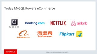 Copyright	©	2018,	Oracle	and/or	its	affiliates.	All	rights	reserved.		|	
Today	MySQL	Powers	eCommerce	
 