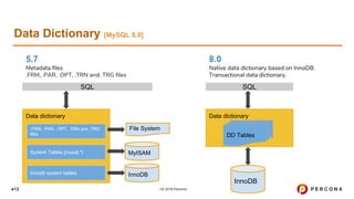 MySQL 8.0 achitecture and enhancement | PPT