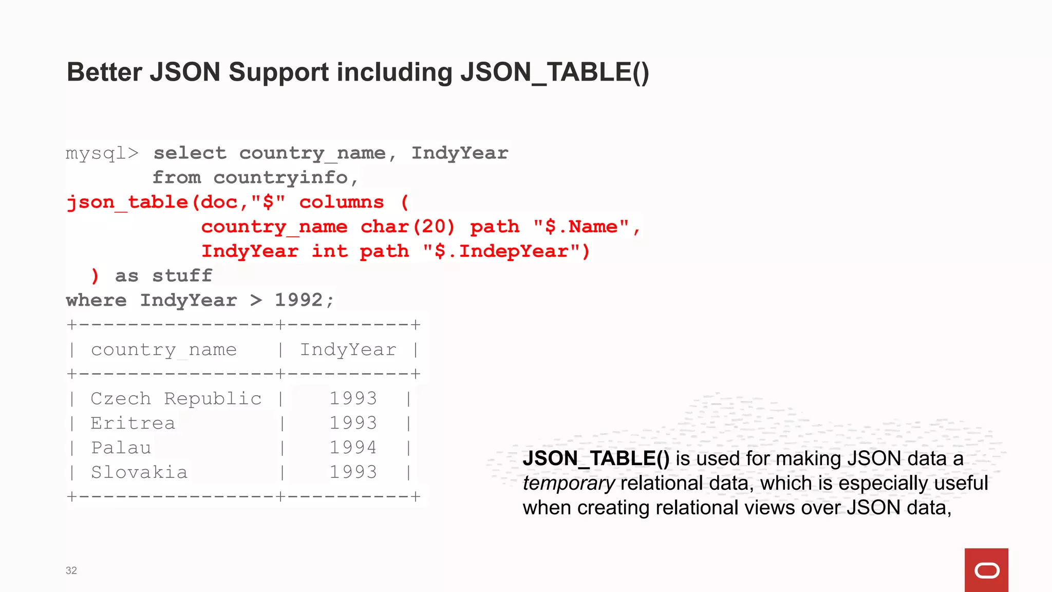 mysql> select country_name, IndyYear
from countryinfo,
json_table(doc,"$" columns (
country_name char(20) path "$.Name",
IndyYear int path "$.IndepYear")
) as stuff
where IndyYear > 1992;
+----------------+----------+
| country_name | IndyYear |
+----------------+----------+
| Czech Republic | 1993 |
| Eritrea | 1993 |
| Palau | 1994 |
| Slovakia | 1993 |
+----------------+----------+
Better JSON Support including JSON_TABLE()
JSON_TABLE() is used for making JSON data a
temporary relational data, which is especially useful
when creating relational views over JSON data,
32
 