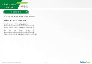 Copyright ⓒ 2021 Neoclova Co.,Ltd. All rights reserved. 17
1. Performance
schema
수집환경 설정
2. 모니터링할 사용자 세션에 대하여 설정한다.
setup_actors - 기본값 사용.
mysql> select * from setup_actors;
+------+------+------+---------+---------+
| HOST | USER | ROLE | ENABLED | HISTORY |
+------+------+------+---------+---------+
| % | % | % | YES | YES |
+------+------+------+---------+---------+
(모든 클라이언트의 연결계정에 대해서 모니터링)
 