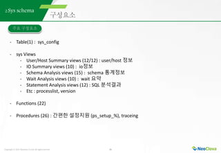 Copyright ⓒ 2021 Neoclova Co.,Ltd. All rights reserved. 26
2.Sys schema
- Table(1) : sys_config
- sys Views
- User/Host Summary views (12/12) : user/host 정보
- IO Summary views (10) : io정보
- Schema Analysis views (15) : schema 통계정보
- Wait Analysis views (10) : wait 요약
- Statement Analysis views (12) : SQL 분석결과
- Etc : processlist, version
- Functions (22)
- Procedures (26) : 간편한 설정지원 (ps_setup_%), traceing
 