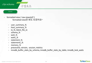 Copyright ⓒ 2021 Neoclova Co.,Ltd. All rights reserved. 28
2.Sys schema
- formatted view / raw views(x$~)
formatted view만 봐도 되겠어요~
- user_summary_%
- host_summary_%
- io_%, latest_file_io
- schema_%
- wait_%
- waits_%
- statement_%
- statements_%
- memory_%
- processlist, version, session, metrics
- innodb_buffer_stats_by_schema, innodb_buffer_stats_by_table, innodb_lock_waits
 