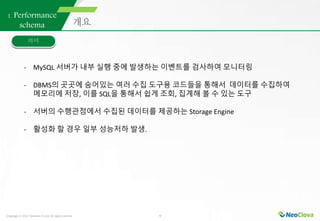 Copyright ⓒ 2021 Neoclova Co.,Ltd. All rights reserved. 4
1. Performance
schema
- MySQL 서버가 내부 실행 중에 발생하는 이벤트를 검사하여 모니터링
- DBMS의 곳곳에 숨어있는 여러 수집 도구용 코드들을 통해서 데이터를 수집하여
메모리에 저장, 이를 SQL을 통해서 쉽게 조회, 집계해 볼 수 있는 도구
- 서버의 수행관점에서 수집된 데이터를 제공하는 Storage Engine
- 활성화 할 경우 일부 성능저하 발생.
 