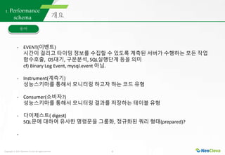 Copyright ⓒ 2021 Neoclova Co.,Ltd. All rights reserved. 6
1. Performance
schema
- EVENT(이벤트)
시간이 걸리고 타이밍 정보를 수집할 수 있도록 계측된 서버가 수행하는 모든 작업
함수호출, OS대기, 구문분석, SQL실행단계 등을 의미
cf) Binary Log Event, mysql.event 아님.
- Instrument(계측기)
성능스키마를 통해서 모니터링 하고자 하는 코드 유형
- Consumer(소비자?)
성능스키마를 통해서 모니터링 결과를 저장하는 테이블 유형
- 다이제스트( digest)
SQL문에 대하여 유사한 명령문을 그룹화, 정규화된 쿼리 형태(prepared)?
-
 