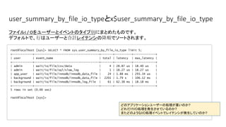 user_summary_by_file_io_typeとx$user_summary_by_file_io_type
root@localhost [sys]> SELECT * FROM sys.user_summary_by_file_io_type limit 5;
+------------+--------------------------------------+-------+----------+-------------+
| user | event_name | total | latency | max_latency |
+------------+--------------------------------------+-------+----------+-------------+
| admin | wait/io/file/csv/data | 4 | 28.87 us | 18.40 us |
| admin | wait/io/file/sql/slow_log | 1 | 18.27 us | 18.27 us |
| app_user | wait/io/file/innodb/innodb_data_file | 24 | 1.88 ms | 293.34 us |
| background | wait/io/file/innodb/innodb_data_file | 2201 | 1.79 s | 106.12 ms |
| background | wait/io/file/innodb/innodb_log_file | 61 | 62.38 ms | 18.18 ms |
+------------+--------------------------------------+-------+----------+-------------+
5 rows in set (0.00 sec)
root@localhost [sys]>
ファイルI / Oをユーザーとイベントのタイプ別にまとめたものです。
デフォルトで、行はユーザーと合計レイテンシの降順でソートされます。
どのアプリケーションユーザーの処理が重いのか?
どれだけI/O処理を発生させているのか?
またどのようなI/O処理イベントでレイテンシが発生していのか?
 