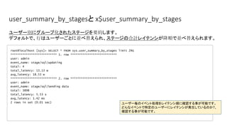 user_summary_by_stagesと x$user_summary_by_stages
root@localhost [sys]> SELECT * FROM sys.user_summary_by_stages limit 2¥G
*************************** 1. row ***************************
user: admin
event_name: stage/sql/updating
total: 4
total_latency: 13.13 w
avg_latency: 18.53 w
*************************** 2. row ***************************
user: admin
event_name: stage/sql/Sending data
total: 3898
total_latency: 5.53 s
avg_latency: 1.42 ms
2 rows in set (0.01 sec)
ユーザー別にグループ化されたステージを要約します。
デフォルトで、行はユーザーごとに並べ替えられ、ステージの合計レイテンシが降順で並べ替えられます。
ユーザー毎のイベント処理をレイテンシ順に確認する事が可能です。
どんなイベントで特定のユーザーにレイテンシが発生しているのか?、
確認する事が可能です。
 