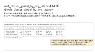 wait_classes_global_by_avg_latencyおよび
x$wait_classes_global_by_avg_latency
root@localhost [sys]> SELECT * FROM sys.wait_classes_global_by_avg_latency limit 3;
+-----------------+-------+---------------+-------------+-------------+-------------+
| event_class | total | total_latency | min_latency | avg_latency | max_latency |
+-----------------+-------+---------------+-------------+-------------+-------------+
| wait/io/table | 51 | 111.56 ms | 48.67 us | 2.19 ms | 107.93 ms |
| wait/io/file | 3029 | 2.40 s | 0 ps | 790.90 us | 327.28 ms |
| wait/lock/table | 20 | 427.28 us | 71.17 ns | 21.36 us | 302.72 us |
+-----------------+-------+---------------+-------------+-------------+-------------+
3 rows in set (0.01 sec)
平均クラス待機時間を、イベントクラス毎にまとめたものです。
デフォルトで、行は平均待ち時間の降順でソートされます。 idleイベントは無視されます。
各イベントクラス毎の合計、最小、平均、最大レイテンシを確認する事が
可能です。インスタンス全体でどんなイベントでレイテンシが発生してい
るか確認して、対応策を検討するのに使う事が出来るかな。
 