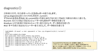 diagnostics（）
[admin@GA01 ~]$ mysql -u root -ppassword -e "CALL sys.diagnostics(10,5,'current')“
<SNIP>
Delta host_summary_by_stages
host event_name total total_latency avg_latency
192.168.56.1 stage/sql/Sending data 4 5.85 ms 1.46 ms
192.168.56.1 stage/sql/freeing items 2 1.96 ms 981.06 us
192.168.56.1 stage/sql/starting 4 745.09 us 186.27 us
192.168.56.1 stage/sql/init 2 261.54 us 130.77 us
192.168.56.1 stage/sql/Opening tables 2 58.09 us 29.04 us
192.168.56.1 stage/sql/query end 2 53.44 us 26.72 us
<SNIP>
診断の目的で、現在のサーバー状態のレポートを作成します。
call sys.diagnostics(最大実行時間,間隔秒 ,'current')
デフォルトはそれぞれ60, 30, currentとなっており,30秒ごとに最大で60秒,つまり2回の出力を行う。
#current: 現在有効な計器とコンシューマーからのみデータの採取を行う
#medium: いくつかの計器とコンシューマーを有効にして、データの採取を行う
#full: すべての計器とコンシューマーを有効にして、データの採取を行う
OracleのSTATS PACKのように定期的に診断して、
パフォーマンスデータを残しておきたい場合に利用可能です。
使いどころは様々なので、状況に応じて定期的にパフォーマンス
診断しておきたい場合は利用すると良いかもしれません。
 