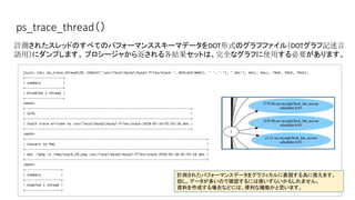 ps_trace_thread（）
[sys]> CALL ps_trace_thread(28, CONCAT('/usr/local/mysql/mysql-files/stack-', REPLACE(NOW(), ' ', '-'), '.dot'), NULL, NULL, TRUE, TRUE, TRUE);
+-------------------+
| summary |
+-------------------+
| Disabled 1 thread |
+-------------------+
<SNIP>
+-----------------------------------------------------------------------------------+
| Info |
+-----------------------------------------------------------------------------------+
| Stack trace written to /usr/local/mysql/mysql-files/stack-2018-05-10-05:03:16.dot |
+-----------------------------------------------------------------------------------+
<SNIP>
+-------------------------------------------------------------------------------------------+
| Convert to PNG |
+-------------------------------------------------------------------------------------------+
| dot -Tpng -o /tmp/stack_28.png /usr/local/mysql/mysql-files/stack-2018-05-10-05:03:16.dot |
+-------------------------------------------------------------------------------------------+
<SNIP>
+------------------+
| summary |
+------------------+
| Enabled 1 thread |
+------------------+
計測されたスレッドのすべてのパフォーマンススキーマデータをDOT形式のグラフファイル（DOTグラフ記述言
語用）にダンプします。 プロシージャから返される各結果セットは、完全なグラフに使用する必要があります。
計測されたパフォーマンスデータをグラフィカルに表現する為に使えます。
但し、データが多いので確認するには使いずらいかもしれません。
資料を作成する場合などには、便利な機能かと思います。
 