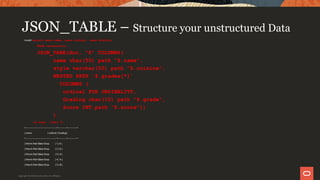 JSON_TABLE – Structure your unstructured Data
mysql> select aaaa.name, aaaa.ordinal, aaaa.Grading
FROM restaurants,
JSON_TABE(doc, "$" COLUMNS(
name char(50) path "$.name",
style varchar(50) path "$.cuisine",
NESTED PATH '$.grades[*]'
COLUMNS (
ordinal FOR ORDINALITY,
Grading char(10) path "$.grade",
Score INT path "$.score"))
)
as aaaa limit 5;
+--------------------------------+---------+---------+
| name | ordinal | Grading |
+--------------------------------+---------+---------+
| Morris Park Bake Shop | 1 | A |
| Morris Park Bake Shop | 2 | A |
| Morris Park Bake Shop | 3 | A |
| Morris Park Bake Shop | 4 | A |
| Morris Park Bake Shop | 5 | B |
Copyright © 2019 Oracle and/or its affiliates.
 