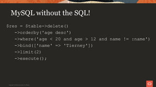 MySQL without the SQL!
$res = $table->delete()
->orderby('age desc')
->where('age < 20 and age > 12 and name != :name')
->bind(['name' => 'Tierney'])
->limit(2)
->execute();
Copyright © 2019 Oracle and/or its affiliates.
 
