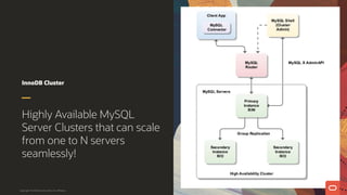 InnoDB Cluster
Highly Available MySQL
Server Clusters that can scale
from one to N servers
seamlessly!
Copyright © 2019 Oracle and/or its affiliates.
 