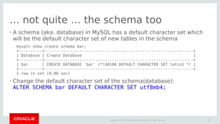 Unicode and Collations in MySQL 8.0 | PPT