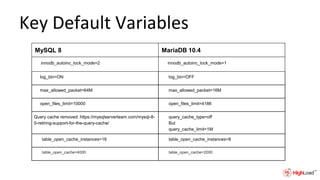 Key Default Variables
MySQL 8 MariaDB 10.4
innodb_autoinc_lock_mode=2 innodb_autoinc_lock_mode=1
log_bin=ON log_bin=OFF
max_allowed_packet=64M max_allowed_packet=16M
open_files_limit=10000 open_files_limit=4186
Query cache removed: https://mysqlserverteam.com/mysql-8-
0-retiring-support-for-the-query-cache/
query_cache_type=off
But
query_cache_limit=1M
table_open_cache_instances=16 table_open_cache_instances=8
table_open_cache=4000 table_open_cache=2000
 