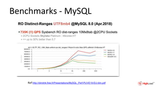 Benchmarks - MySQL
Ref:http://dimitrik.free.fr/Presentations/MySQL_Perf-PLIVE19-EU-dim.pdf
 