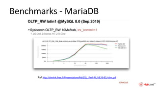 Benchmarks - MariaDB
Ref:http://dimitrik.free.fr/Presentations/MySQL_Perf-PLIVE19-EU-dim.pdf
 