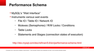 Copyright © 2013, Oracle and/or its affiliates. All rights reserved. Insert Information Protection Policy Classification from Slide 12 of the corporate presentation template11
Performance Schema
§ MySQL's “Wait Interface”
§ Instruments various wait events
– File IO / Table IO / Network IO
– Mutexes (Semaphores) / R/W Locks / Conditions
– Table Locks
– Statements and Stages (connection states of execution)
http://dev.mysql.com/doc/refman/5.6/en/performance-schema.html
 