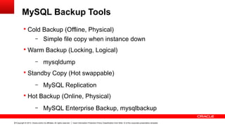 Copyright © 2013, Oracle and/or its affiliates. All rights reserved. Insert Information Protection Policy Classification from Slide 12 of the corporate presentation template21
MySQL Backup Tools
§ Cold Backup (Offline, Physical)
– Simple file copy when instance down
§ Warm Backup (Locking, Logical)
– mysqldump
§ Standby Copy (Hot swappable)
– MySQL Replication
§ Hot Backup (Online, Physical)
– MySQL Enterprise Backup, mysqlbackup
 