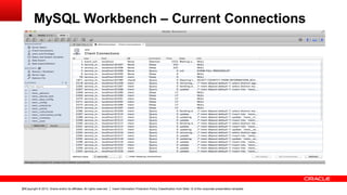 Copyright © 2013, Oracle and/or its affiliates. All rights reserved. Insert Information Protection Policy Classification from Slide 12 of the corporate presentation template29
MySQL Workbench – Current Connections
 