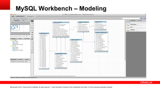Copyright © 2013, Oracle and/or its affiliates. All rights reserved. Insert Information Protection Policy Classification from Slide 12 of the corporate presentation template32
MySQL Workbench – Modeling
 