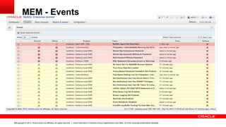 Copyright © 2013, Oracle and/or its affiliates. All rights reserved. Insert Information Protection Policy Classification from Slide 12 of the corporate presentation template39
MEM - Events
 