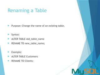 MySQL_ALTER_TABLE_Guide(day 4).pptx helpfully | PPTX