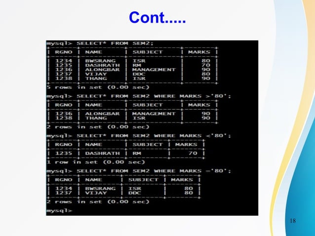 MySQL and its basic commands
