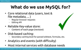 MySQL at Wikipedia: How we do relational data at the Wikimedia Foundation