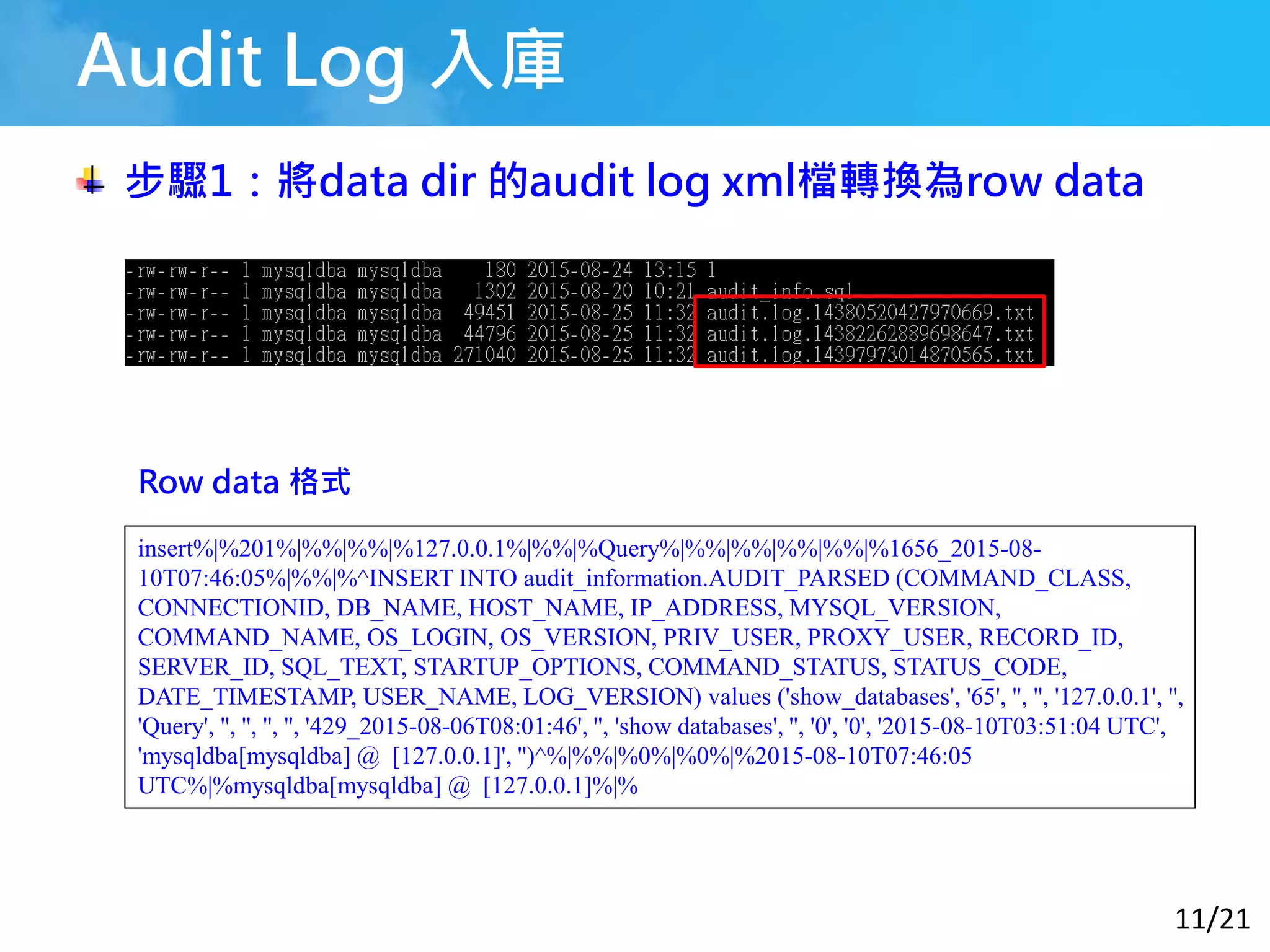 11/21
Audit Log 入庫
步驟1：將data dir 的audit log xml檔轉換為row data
insert%|%201%|%%|%%|%127.0.0.1%|%%|%Query%|%%|%%|%%|%%|%1656_2015-08-
10T07:46:05%|%%|%^INSERT INTO audit_information.AUDIT_PARSED (COMMAND_CLASS,
CONNECTIONID, DB_NAME, HOST_NAME, IP_ADDRESS, MYSQL_VERSION,
COMMAND_NAME, OS_LOGIN, OS_VERSION, PRIV_USER, PROXY_USER, RECORD_ID,
SERVER_ID, SQL_TEXT, STARTUP_OPTIONS, COMMAND_STATUS, STATUS_CODE,
DATE_TIMESTAMP, USER_NAME, LOG_VERSION) values ('show_databases', '65', '', '', '127.0.0.1', '',
'Query', '', '', '', '', '429_2015-08-06T08:01:46', '', 'show databases', '', '0', '0', '2015-08-10T03:51:04 UTC',
'mysqldba[mysqldba] @ [127.0.0.1]', '')^%|%%|%0%|%0%|%2015-08-10T07:46:05
UTC%|%mysqldba[mysqldba] @ [127.0.0.1]%|%
Row data 格式
 