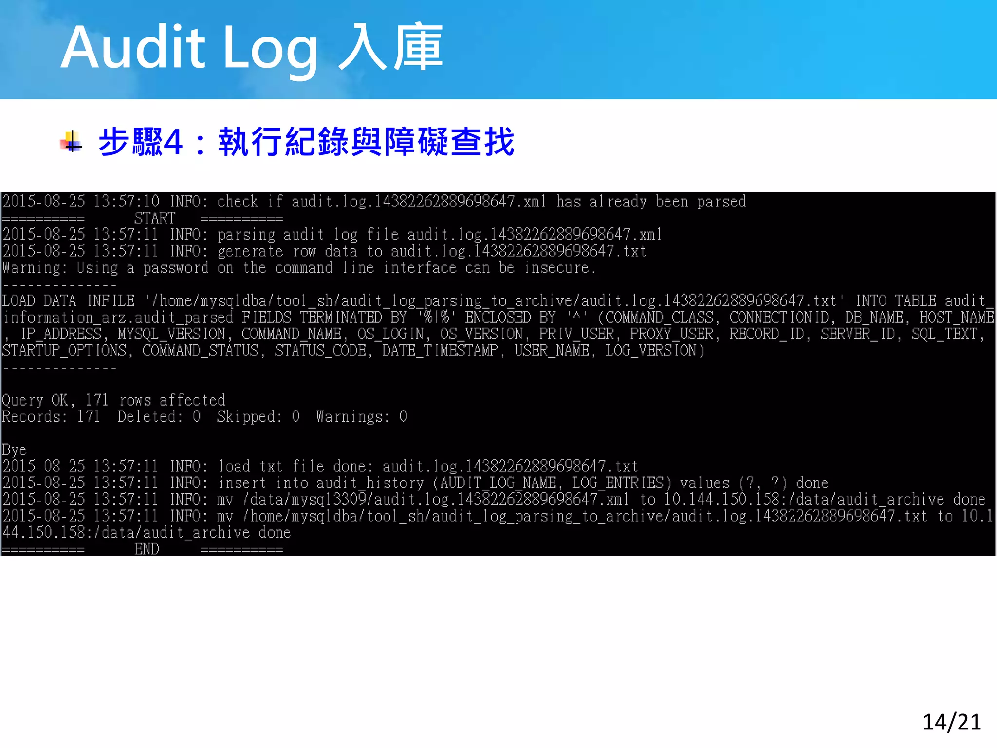 14/21
Audit Log 入庫
步驟4：執行紀錄與障礙查找
 