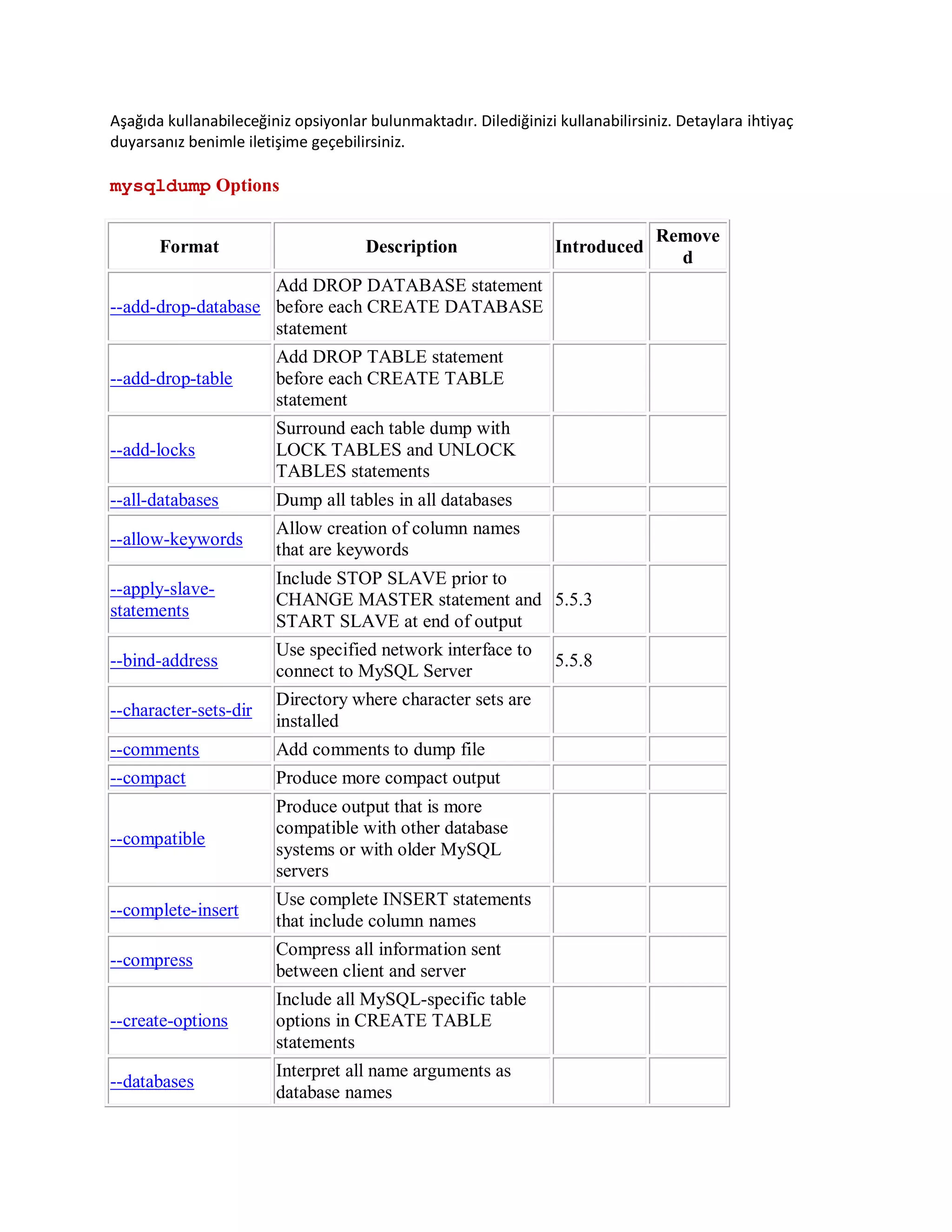 Aşağıda kullanabileceğiniz opsiyonlar bulunmaktadır. Dilediğinizi kullanabilirsiniz. Detaylara ihtiyaç
duyarsanız benimle iletişime geçebilirsiniz.
mysqldump Options
Format Description Introduced
Remove
d
--add-drop-database
Add DROP DATABASE statement
before each CREATE DATABASE
statement
--add-drop-table
Add DROP TABLE statement
before each CREATE TABLE
statement
--add-locks
Surround each table dump with
LOCK TABLES and UNLOCK
TABLES statements
--all-databases Dump all tables in all databases
--allow-keywords
Allow creation of column names
that are keywords
--apply-slave-
statements
Include STOP SLAVE prior to
CHANGE MASTER statement and
START SLAVE at end of output
5.5.3
--bind-address
Use specified network interface to
connect to MySQL Server
5.5.8
--character-sets-dir
Directory where character sets are
installed
--comments Add comments to dump file
--compact Produce more compact output
--compatible
Produce output that is more
compatible with other database
systems or with older MySQL
servers
--complete-insert
Use complete INSERT statements
that include column names
--compress
Compress all information sent
between client and server
--create-options
Include all MySQL-specific table
options in CREATE TABLE
statements
--databases
Interpret all name arguments as
database names
 