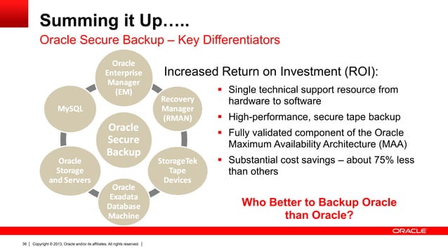 MySQL Enterprise Backup & Oracle Secure Backup | PPT