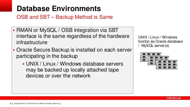 shell script to automate mysql enterprise backup shell script to automate mysql enterprise backup
