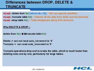 My sql basics | PPTX