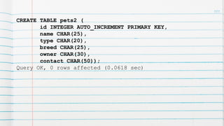 101
CREATE TABLE pets2 (
id INTEGER AUTO_INCREMENT PRIMARY KEY,
name CHAR(25),
type CHAR(20),
breed CHAR(25),
owner CHAR(30),
contact CHAR(50));
Query OK, 0 rows affected (0.0618 sec)
 