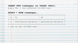 108
INSERT INTO timekeeper (x) VALUES (NULL);
Query OK, 1 row affected (0.0068 sec)
SELECT * FROM timekeeper;
+---+---------------------+---------------------+
| x | ts | dt |
+---+---------------------+---------------------+
| 1 | 2019-05-18 09:35:16 | 2019-05-18 09:35:16 |
+---+---------------------+---------------------+
1 row in set (0.0005 sec)
 
