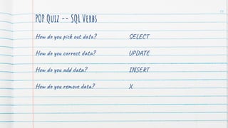POP Quiz -- SQL Verbs
How do you pick out data?
How do you correct data?
How do you add data?
How do you remove data?
11
SELECT
UPDATE
INSERT
X
 