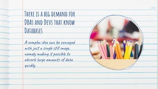 There is a big demand for
DBAs and Devs that know
Databases
A complex idea can be conveyed
with just a single still image,
namely making it possible to
absorb large amounts of data
quickly.
113
 