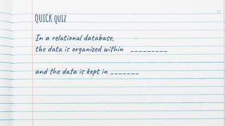 QUICK quiz
In a relational database,
the data is organized within _________
and the data is kept in _______
37
 